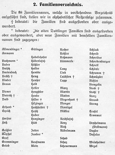 Orginal-Seite 38